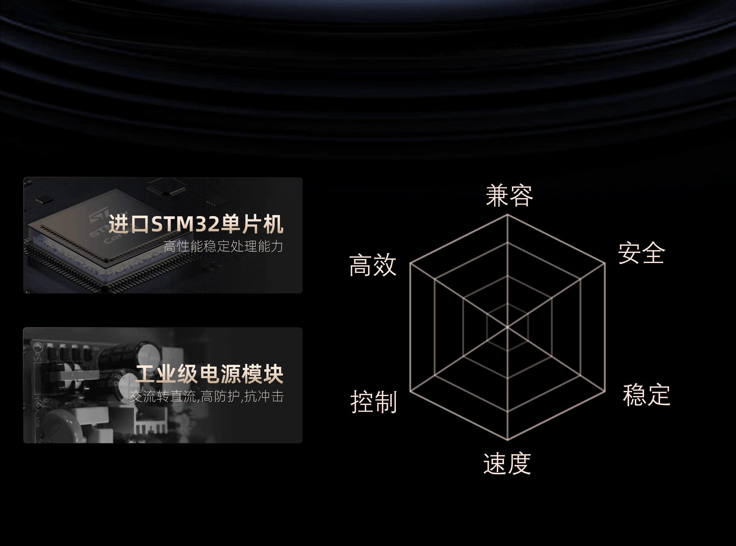 水电双计控制器