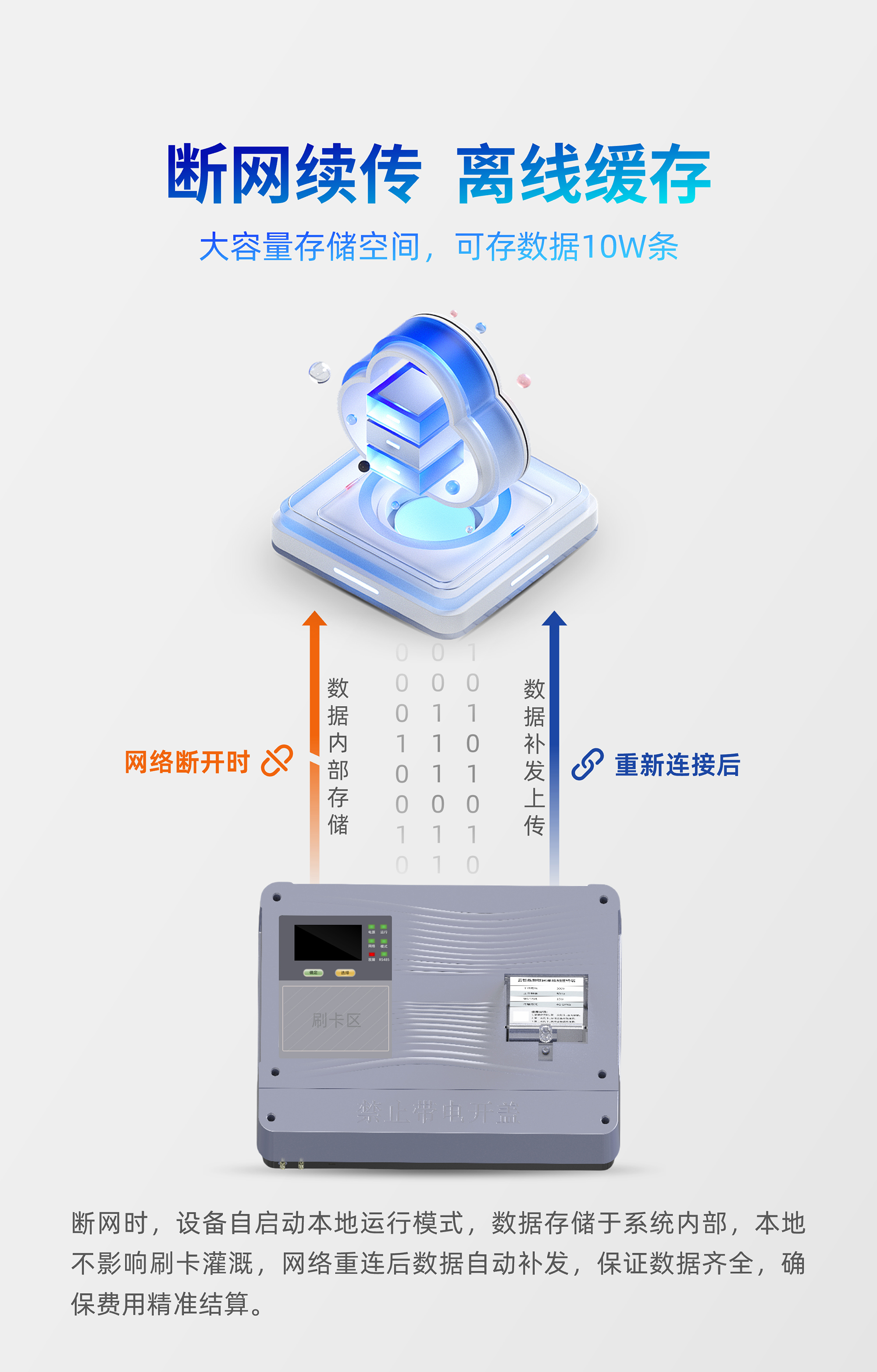 智能灌溉控制终端