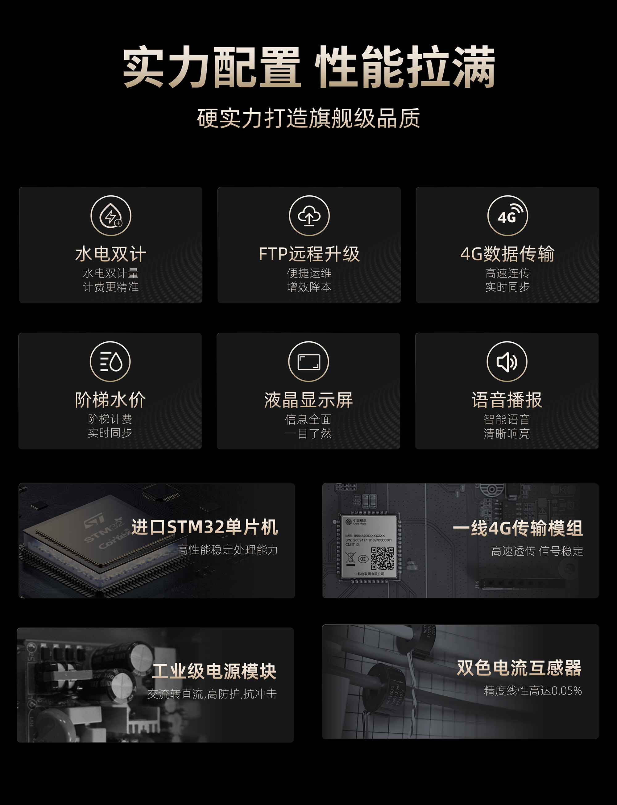 智能灌溉控制终端